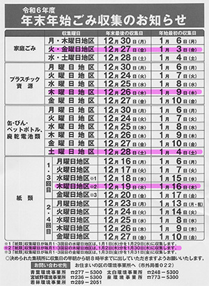 令和4年度、年末年始ごみ収集のお知らせチラシの画像