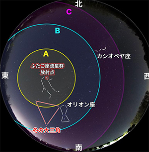 ふたご座流星群観測の為の天体イメージ写真